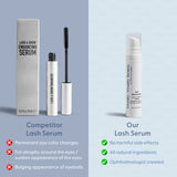 Get Growing Lash & Brow Serum